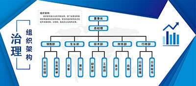 gg999战略手机白菜 - 999战略白菜网大全